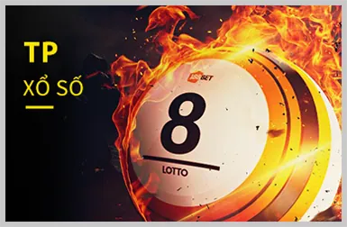Tiền thưởng chào mừng fb98